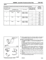 Preview for 198 page of Mitsubishi 6G7 User Manual