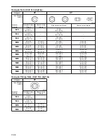 Предварительный просмотр 35 страницы Mitsubishi 6M60-TL Service Manual