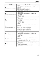 Предварительный просмотр 203 страницы Mitsubishi 6M60-TL Service Manual