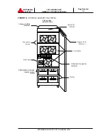 Preview for 18 page of Mitsubishi 7011A SERIES Owner Technical Manual