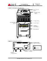 Preview for 19 page of Mitsubishi 7011A SERIES Owner Technical Manual