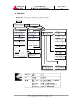 Preview for 27 page of Mitsubishi 7011A SERIES Owner Technical Manual