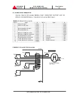 Preview for 30 page of Mitsubishi 7011A SERIES Owner Technical Manual