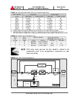 Preview for 37 page of Mitsubishi 7011A SERIES Owner Technical Manual