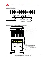 Preview for 38 page of Mitsubishi 7011A SERIES Owner Technical Manual