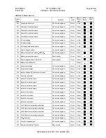 Preview for 53 page of Mitsubishi 7011A SERIES Owner Technical Manual