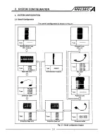 Предварительный просмотр 9 страницы Mitsubishi A0J2CPU User Manual