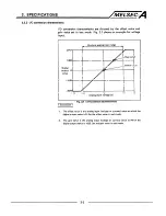 Предварительный просмотр 13 страницы Mitsubishi A0J2CPU User Manual