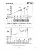 Предварительный просмотр 16 страницы Mitsubishi A0J2CPU User Manual