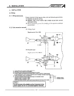 Предварительный просмотр 29 страницы Mitsubishi A0J2CPU User Manual