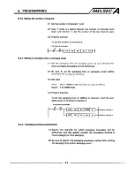 Предварительный просмотр 33 страницы Mitsubishi A0J2CPU User Manual