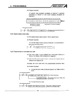 Предварительный просмотр 34 страницы Mitsubishi A0J2CPU User Manual