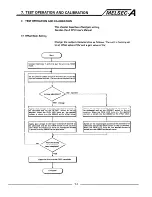 Предварительный просмотр 37 страницы Mitsubishi A0J2CPU User Manual