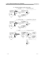 Preview for 49 page of Mitsubishi A1SD51S Programming Manual