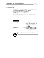 Preview for 56 page of Mitsubishi A1SD51S Programming Manual