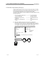 Preview for 88 page of Mitsubishi A1SD51S Programming Manual