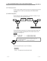 Preview for 102 page of Mitsubishi A1SD51S Programming Manual