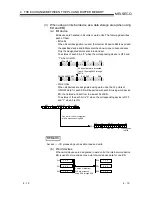 Preview for 109 page of Mitsubishi A1SD51S Programming Manual