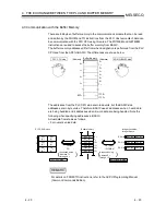 Preview for 110 page of Mitsubishi A1SD51S Programming Manual