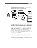 Preview for 125 page of Mitsubishi A1SD51S Programming Manual