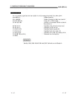 Preview for 207 page of Mitsubishi A1SD51S Programming Manual