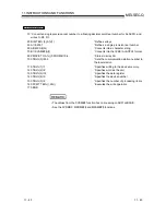 Preview for 213 page of Mitsubishi A1SD51S Programming Manual