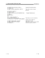 Preview for 329 page of Mitsubishi A1SD51S Programming Manual