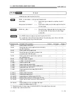 Preview for 340 page of Mitsubishi A1SD51S Programming Manual