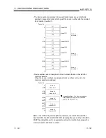 Preview for 357 page of Mitsubishi A1SD51S Programming Manual