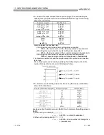 Preview for 362 page of Mitsubishi A1SD51S Programming Manual