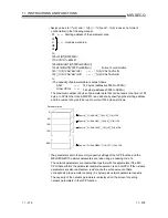 Preview for 388 page of Mitsubishi A1SD51S Programming Manual