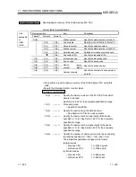 Preview for 399 page of Mitsubishi A1SD51S Programming Manual