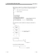 Preview for 409 page of Mitsubishi A1SD51S Programming Manual