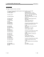 Preview for 410 page of Mitsubishi A1SD51S Programming Manual