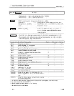 Preview for 426 page of Mitsubishi A1SD51S Programming Manual