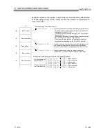 Preview for 449 page of Mitsubishi A1SD51S Programming Manual