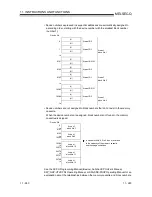 Preview for 453 page of Mitsubishi A1SD51S Programming Manual