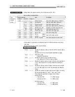 Preview for 492 page of Mitsubishi A1SD51S Programming Manual