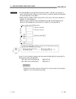 Preview for 523 page of Mitsubishi A1SD51S Programming Manual