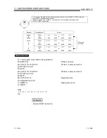 Preview for 574 page of Mitsubishi A1SD51S Programming Manual