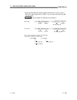 Preview for 598 page of Mitsubishi A1SD51S Programming Manual