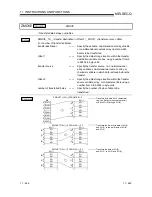 Preview for 616 page of Mitsubishi A1SD51S Programming Manual