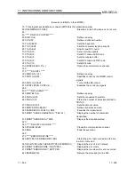 Preview for 628 page of Mitsubishi A1SD51S Programming Manual