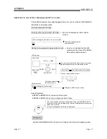 Preview for 656 page of Mitsubishi A1SD51S Programming Manual