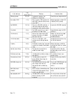 Preview for 659 page of Mitsubishi A1SD51S Programming Manual