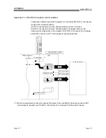 Preview for 672 page of Mitsubishi A1SD51S Programming Manual