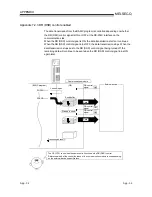 Preview for 677 page of Mitsubishi A1SD51S Programming Manual