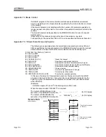 Preview for 681 page of Mitsubishi A1SD51S Programming Manual