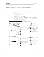 Preview for 683 page of Mitsubishi A1SD51S Programming Manual