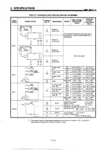 Предварительный просмотр 20 страницы Mitsubishi A1SD62 User Manual